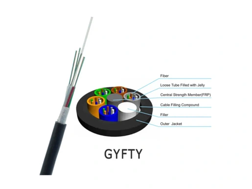 GYFTY 6 core