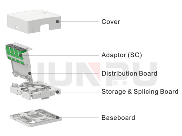 FRB-4D_Fiber_Socket_FTTH_Box-3.jpg