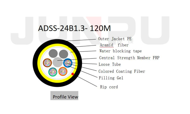 13_24F_FIBER_OPTIC_CABLE_ADSS_SPAN_120M.jpg